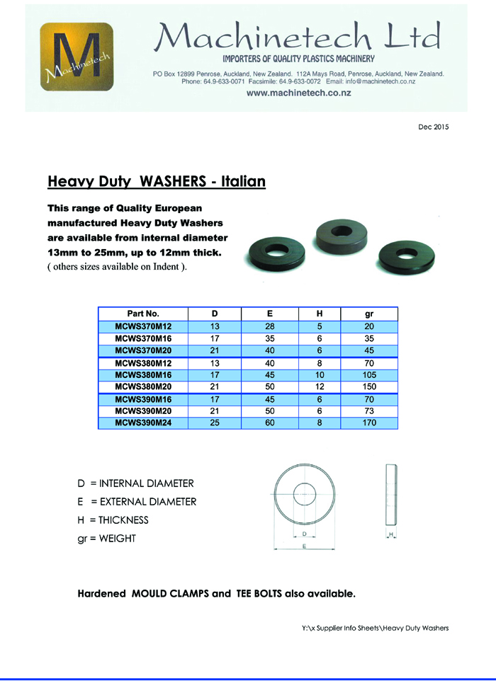 Heavy Duty Washers 1 - small